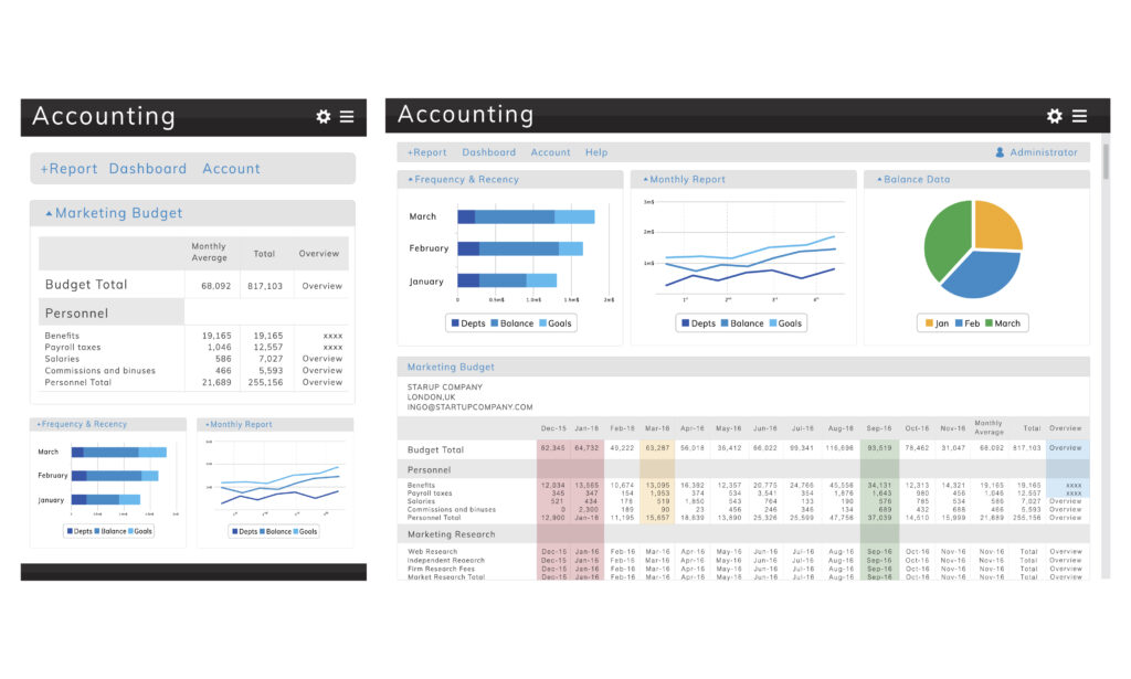 Analítica Web y Datos 4 Lenis Toro - Analítica Web y Datos 4