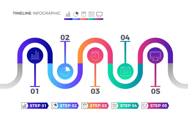 Lenis Toro - Comercio Agéntico 1
